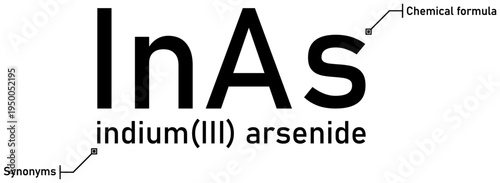 Indium (III) arsenide chemical formula and synonyms with callout titles