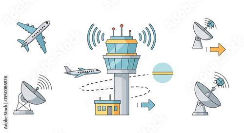 Illustration of an air traffic control tower with radar systems and aircraft in flight, surrounded by satellite dishes and communication signals on a white background.