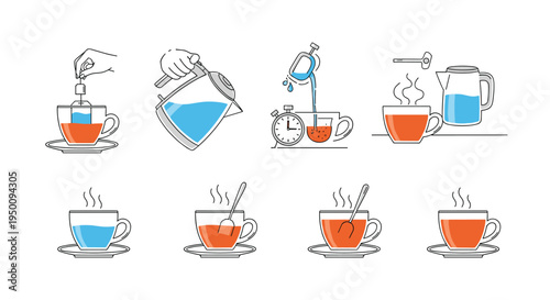 Educational infographic illustrating the step-by-step process of brewing a cup of tea from dipping the tea bag to adding sugar and stirring.