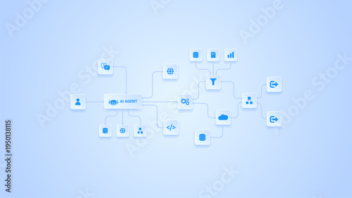 AI workflow automation artificial intelligence. ai agent network diagram with automated process flow, cloud integration, data routing, and automation flow.