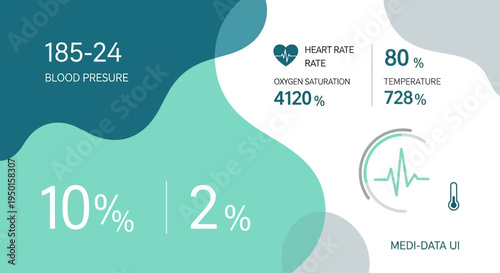 Medical data user interface displaying vital signs and health metrics in a modern dashboard layout.
