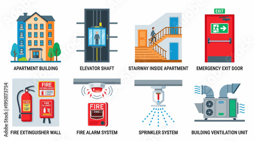 Vector graphic of essential building safety and architectural elements. Includes apartment, elevator, emergency exit, fire protection, and ventilation systems