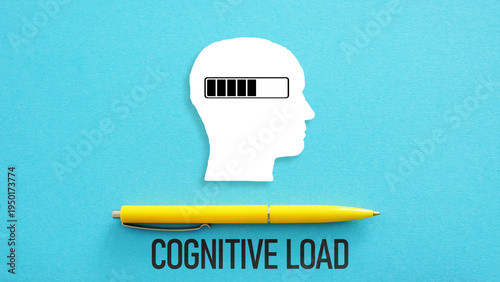 Cognitive load theory showing limits of human working memory, mental effort in learning processes and instructional design strategies for improving knowledge acquisition and educational efficiency