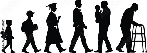 Human Life Cycle Silhouettes Showing Stages of Growth From Childhood and Graduation to Career Fatherhood and Aging Elderly Man With Walker