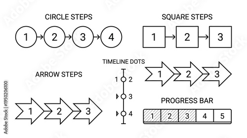 Set of five step-by-step progress indicators including circles, squares, arrows, timeline dots, and segmented bar, symbolizing process tracking, workflow, and user interface navigation.