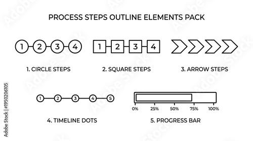 Set of five step-by-step progress indicators including circles, squares, arrows, timeline dots, and segmented bar, symbolizing process tracking, workflow, and user interface navigation.