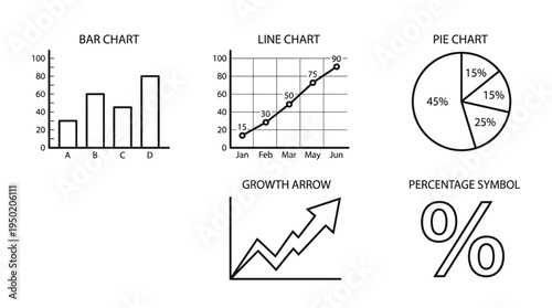 Collection of five data visualization icons including bar chart, line chart, pie chart, growth chart, and percentage symbol, representing analysis, statistics, and business insights.
