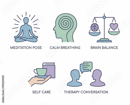 Mental health and wellness icons set.