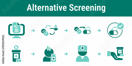 Drug alternative screening and dispense workflow