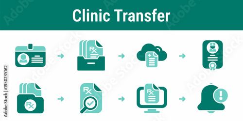 Prescription transfer between clinics workflow