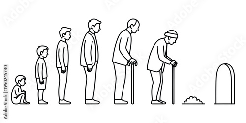 A sequence of line art figures showing the human life cycle from childhood to old age and death
