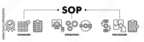 SOP banner web line vector illustration concept for the standard operating procedure with an icon of instruction, quality, manual, process, operation, sequence, workflow, iteration, and puzzle