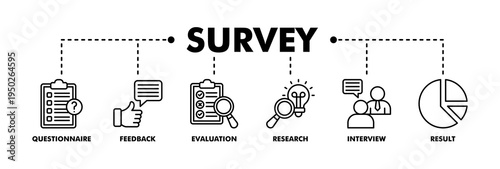 Survey banner web line vector illustration concept for customer satisfaction questionnaire feedback with icon of evaluation, research, interview and result
