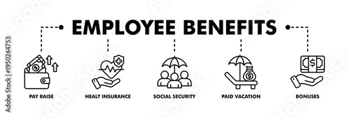 Employee benefits banner web line vector illustration concept with icon of pay raise, health insurance, social security, paid vacation and bonuses
