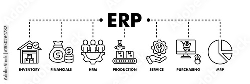 ERP banner web line vector illustration concept for enterprise resource planning with icon of inventory, financials, hrm, production, service, purchasing, and mrp