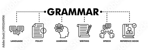 Grammar banner web line vector illustration concept for languange education with icon of communication, policy, learning, writing, speech, and reference book