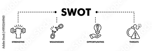 SWOT banner web line vector illustration concept for strengths, weaknesses, threats and opportunities analysis with an icon of value, goal, break chain, low battery, growth, check, minus, and crisis