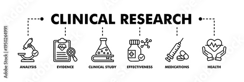 Clinical research banner web line vector illustration concept with icon of analysis, evidence, clinical study, effectiveness, medications and health