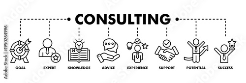 Consulting banner web line vector illustration concept for business consultation with an icon of goals, expert, knowledge, advice, experience, support, potential, and success