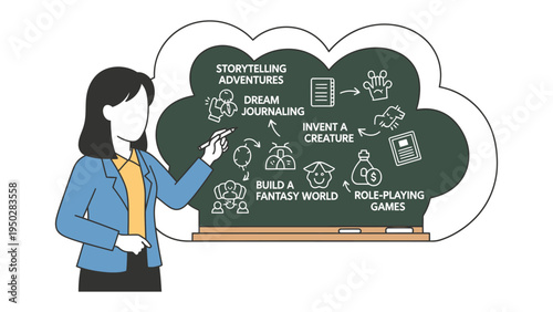 Guiding Ideas: A facilitator, arms raised, presents a vibrant blackboard, outlining creative avenues like storytelling, journaling, creature design, world-building, and role-playing games.