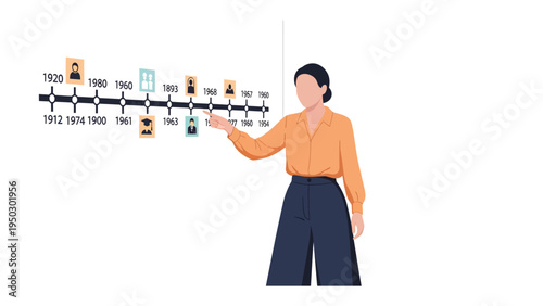 Woman's Historical Timeline Presentation: A woman, pointing toward a historical timeline displayed on a wall, showcasing key events and figures.