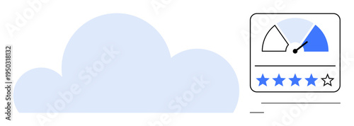 Cloud technology. Cloud technology visualization of performance metrics with speed gauge and rating system. Cloud technology for applications, data storage, analytics, SaaS, and customer reviews