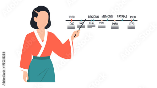 Timeline Presentation: An insightful presentation where a figure highlights key points along a visual timeline. 