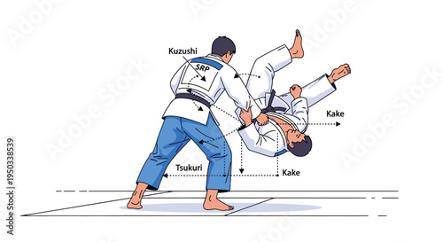 Judo athlete performing a throw (kake) with kuzushi and tsukuri phases, dynamic action shot