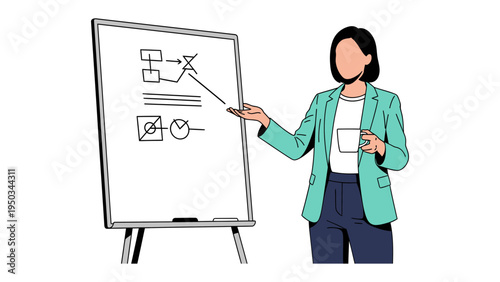 Business Strategy: A business woman, points to a flipchart while holding a mug, illustrating concepts of strategic planning and analysis.