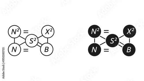 Scientific Formula Diagram: N, N^2, S^2, X^2, B Variables with Lines and Equals Signs