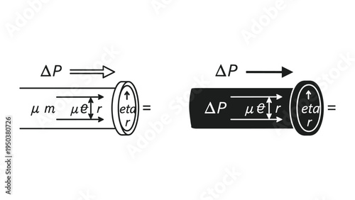 Flow equation symbols: Pressure difference, viscosity, radius, and flow rate in pipe