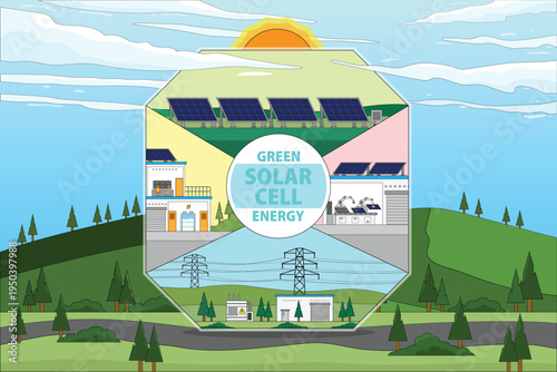 Solar Cell Energy, Green Energy in simple graphic