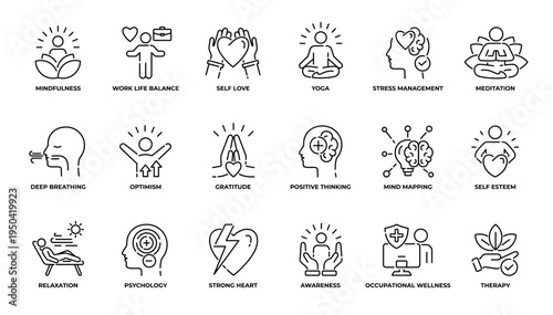 Mindfulness and Wellness Mental Health Icon Set Line Art Vector Illustration Editable