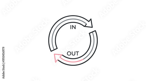 Circular arrows illustrate inflow and outflow isolated on white