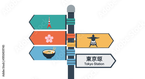 Tokyo Travel Signpost: Landmarks, Food, Culture Icons