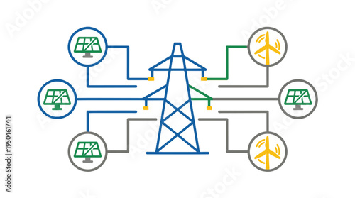 Green energy sources connect to smart grid power pylon