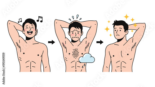 Three step sequence showing a man s journey from body hair concerns to successful hair removal and grooming for better hygiene.