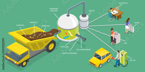 3D Isometric Flat Vector Illustration of Biogas, Natural Renewable Resource Production Using Digester To Convert Waste And Livestock Into Fuel