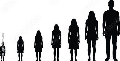 Cad drawing flat vector illustration of human growth cycle showing people in different stages of aging from childhood to adulthood