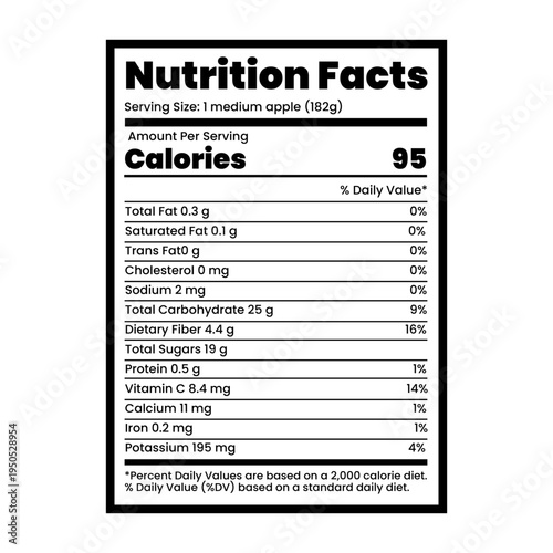 Apple fruit nutrition facts label template