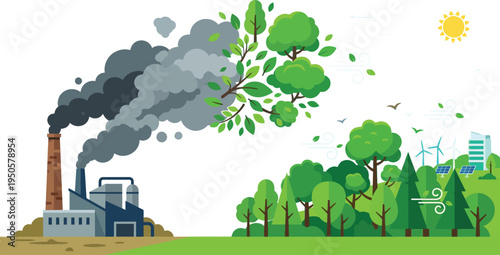 Industrial factory air pollution smoke transforming into a lush green forest with renewable energy to promote environmental ecology nature conservation awareness.