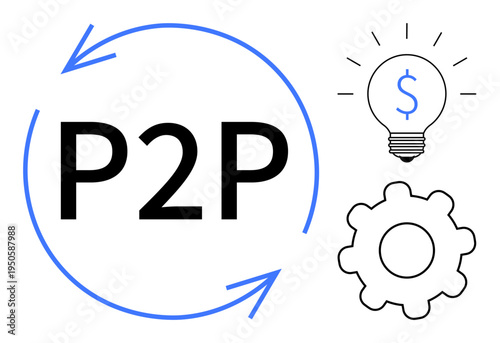 Peer-to-peer networks, technology innovation, financial transactions, process automation, digital platforms, collaboration. Circular arrows around P2P, dollar lightbulb and gear. Peer-to-peer