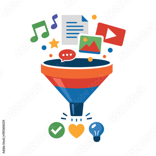 Marketing funnel collecting music, documents, images, and videos, processing them into approvals, likes, and creative concepts