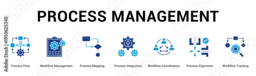 Process Management  Modern and clean web banner illustration vector featuring thematic icons