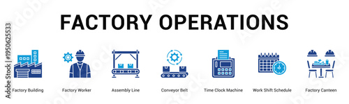 Factory Operations  Modern and clean web banner illustration vector featuring thematic icons