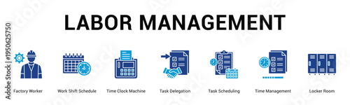 Labor Management  Modern and clean web banner illustration vector featuring thematic icons