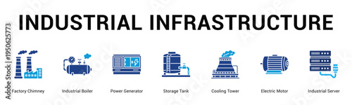 Industrial Infrastructure  Modern and clean web banner illustration vector featuring thematic icons