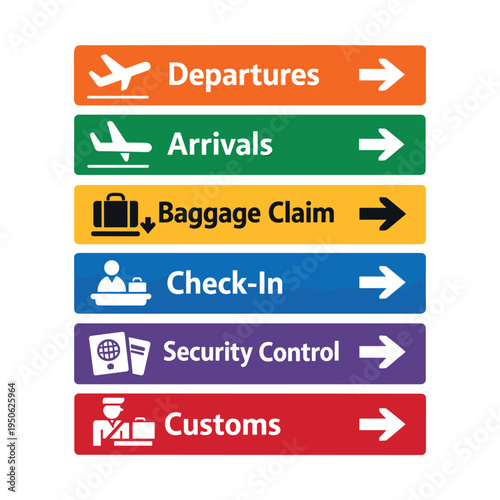 Airport wayfinding signs guiding travelers through terminals, check-in counters, and security checkpoints