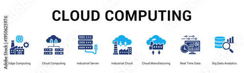 Cloud Computing  Modern and clean web banner illustration vector featuring thematic icons