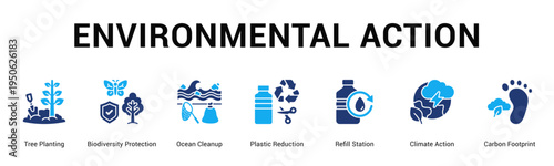 Environmental Action  Modern and clean web banner illustration vector featuring thematic icons